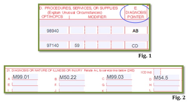 appending modifier -59 to CPT code 97140 appending modifier -59 to CPT code 97140