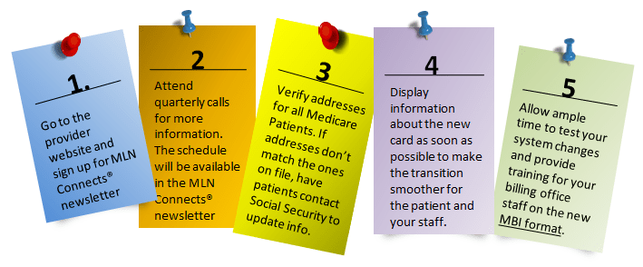 5 Steps to Get Ready for New Medicare Cards 5 Steps to Get Ready for New Medicare Cards